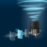 Greitesnis valymas ir kompaktiškas, elegantiškas dizainas