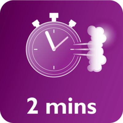 Gebruiksklaar in 2 minuten en onbeperkt bij te vullen