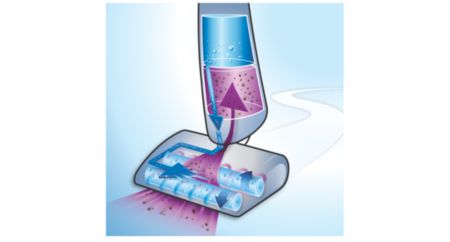 Advanced cleaning performance for perfect results