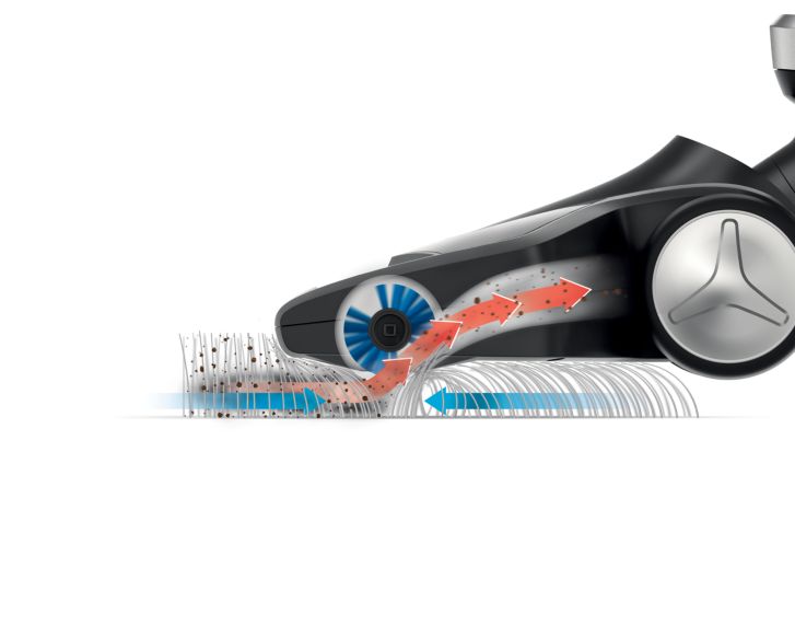 Philips PowerPro Duo