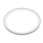 Smooth blends and perfect results