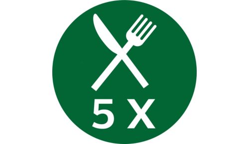 Grote bereidingscapaciteit van 1,2 kg voor meer heerlijke maaltijden