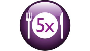 Grande capacit&eacute; de cuisson de 1,2&nbsp;kg pour plus de repas savoureux