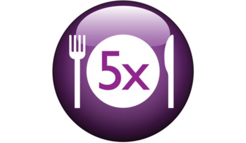 Grote bereidingscapaciteit van 1,2 kg voor meer heerlijke maaltijden