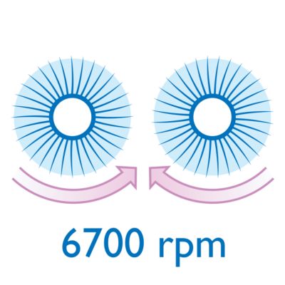 Podlaha uschne až o 50 % rýchlejšie*