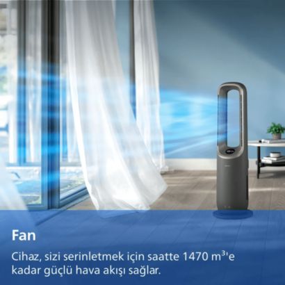 Philips Air Performer 9000 Serisi