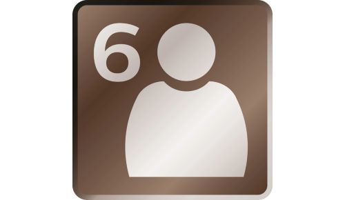 Adjust and store up to 6 user profiles