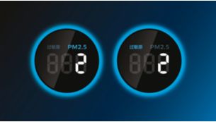 显示 PM2.5 和过敏原级别，让您感到放心