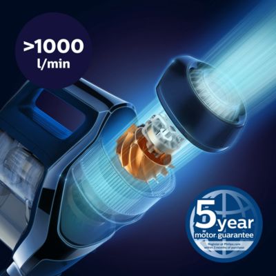 PowerBlade motor yüksek hava akışı sağlar (>1000 l/dk)