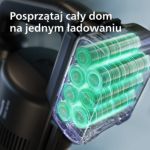 Czyści najwięcej(1), czyści szybciej(2)