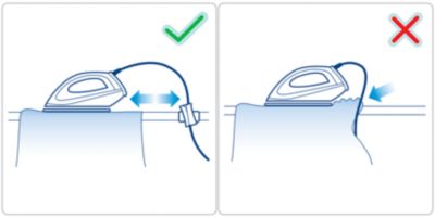 Σταθεροποιεί το καλώδιο για να μην τσαλακώνονται τα σημεία που έχετε σιδερώσει ήδη