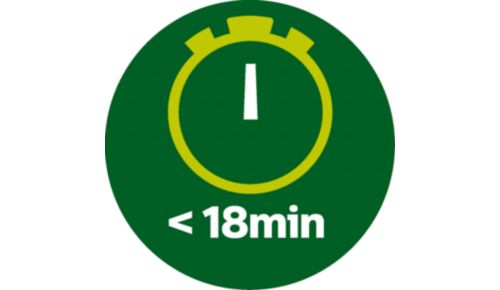 Soup in less than 18 minutes