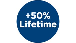 使用寿命比传统纸袋延长 50%