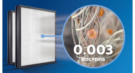 Removes 99.9% of 0.003um particles in the air