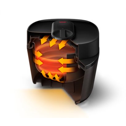 Philips Многофункционален уред за готвене Philips