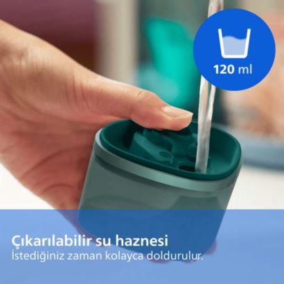 Philips 3000 Serisi