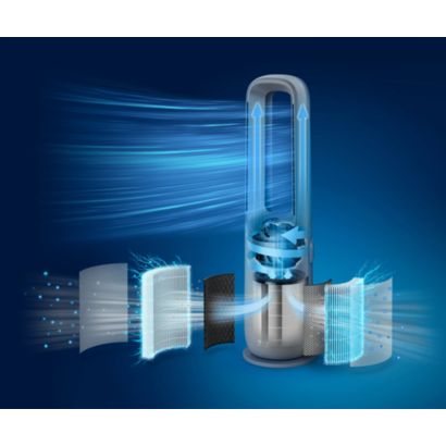 Philips Air Performer 7000