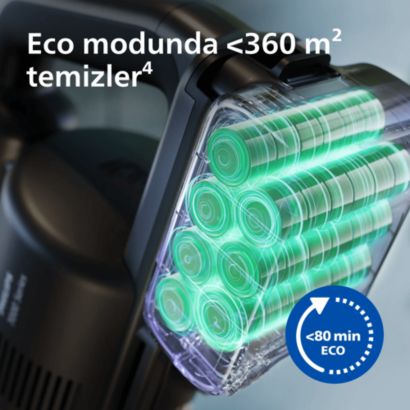 Philips Philips Aqua 7000 Serisi 