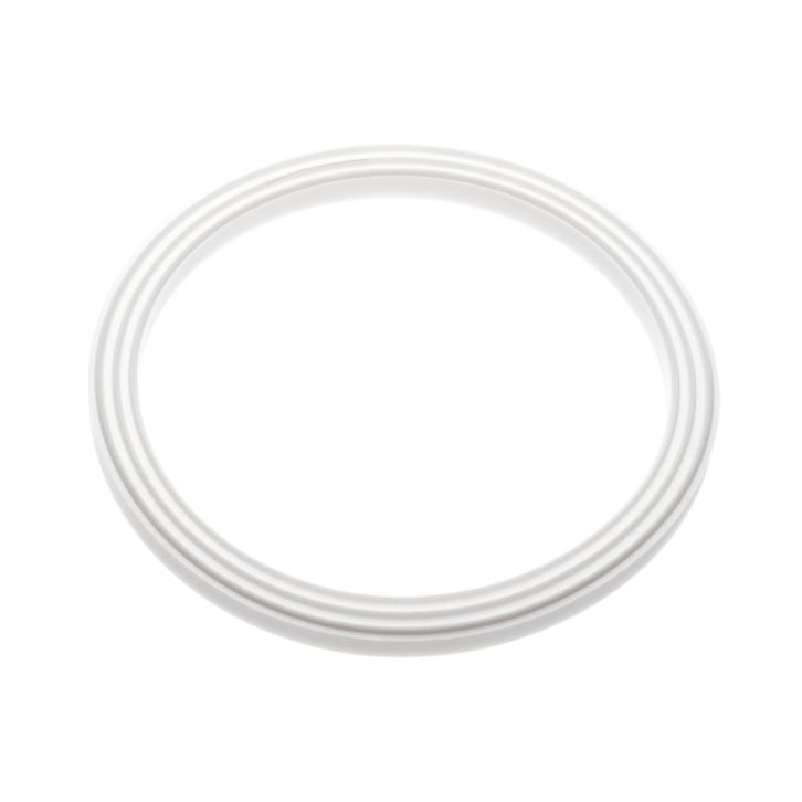 Smooth blends and perfect results