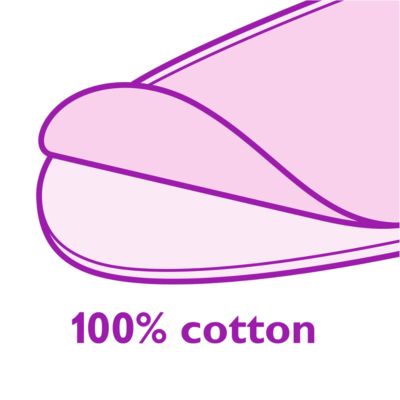 100% cotton top layer