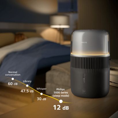 Philips Зволожувач повітря