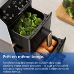 Le double de plats, 45 % d'espace gagné