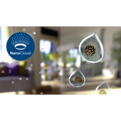 NanoCloud Technology_3500x1969.tif