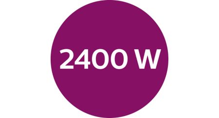 2400 Вт для быстрого нагрева за 30 секунд