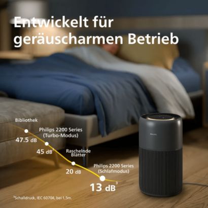 Unser leisester Luftreiniger. Saubere Luft, kaum ein Geräusch.