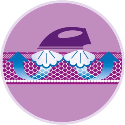 Ātrāka gludināšana ar 3D tekstilu: PerfectFlow Express pārklājs