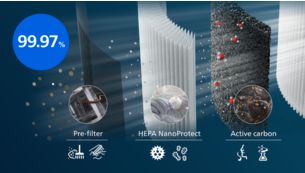 HEPA filter traps 99.97% of ultra-fine particles
