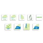 100 % garų energijos, 25 %* mažiau elektros energijos.