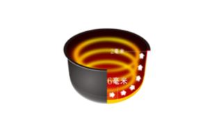 厚底薄壁式設計可均勻傳導熱度