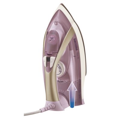 Εκπληκτικά αποτελέσματα, ελάχιστη προσπάθεια