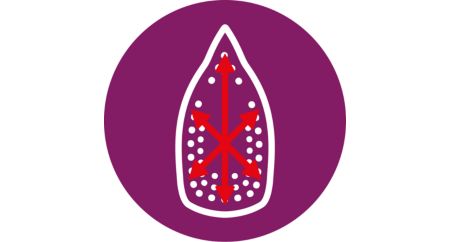 Uniform heating for efficient ironing over the garments