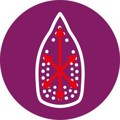 Uniform heating for efficient ironing over the garments