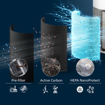 Philips PureProtect Quiet, 2200. sērija