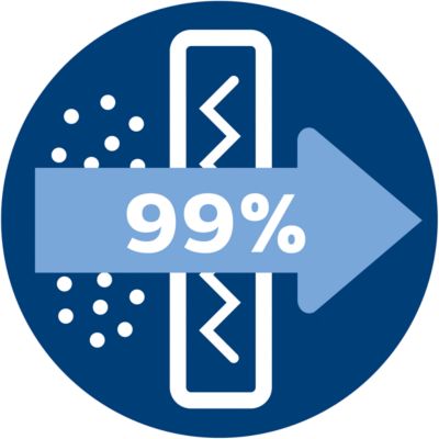 يلتقط فلتر Super Clean Air أكثر من 99% من الجسيمات