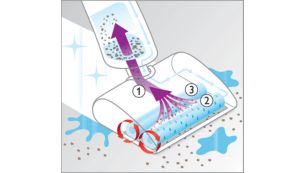 Tecnologia &uacute;nica de tripla acelera&ccedil;&atilde;o para &oacute;ptimos resultados