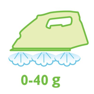 Konstante Dampfleistung von bis zu 40 g/Min.