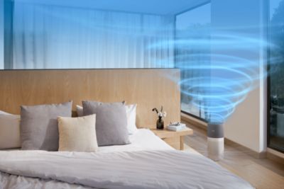 Wysoka wydajność odpowiednia do pomieszczeń o powierzchni do 135 m²