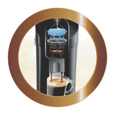 Système unique de préparation du café pour un goût exceptionnel