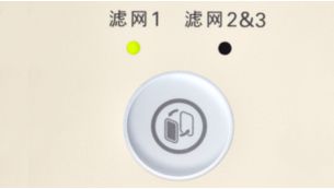当需要更换过滤网时，滤网更换提醒指示灯会发出提示
