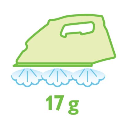 Vapor continuo de hasta 17 g/min para eliminar mejor las arrugas