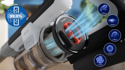 Filtration locks 99.9% of fine dust and allergens(6)