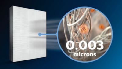 NanoProtect HEPA filter puhastab kiiremini kui H13 (4)