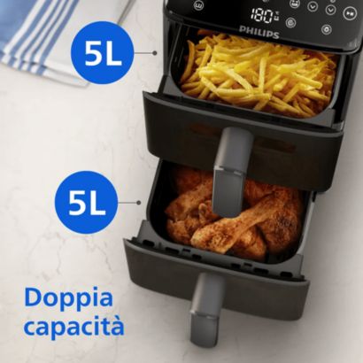 Il doppio dei pasti, con il 45% di spazio in meno