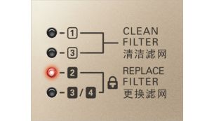 健康空气智能锁确保您持久呼吸健康空气