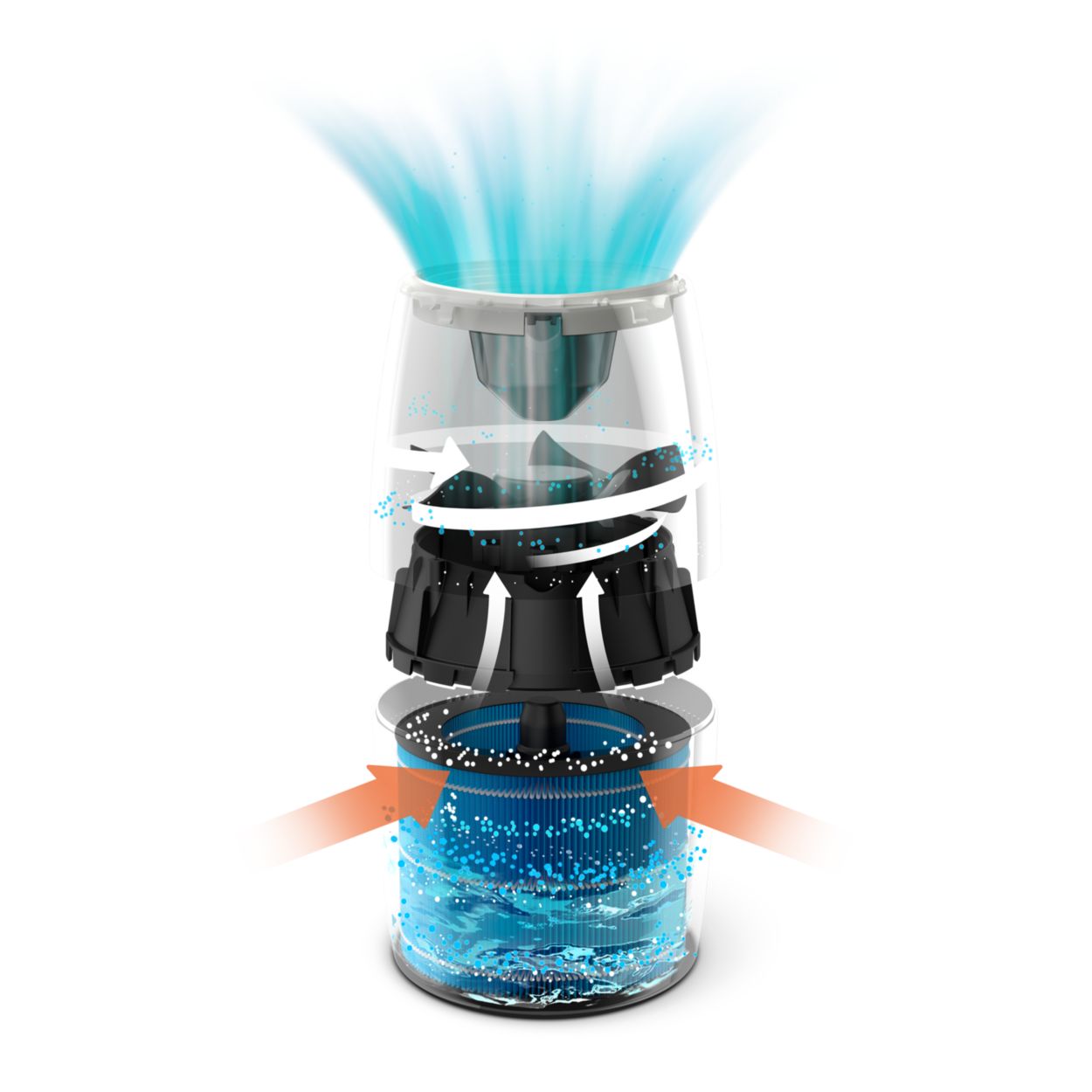 2000 Serisi Hava nemlendirici HU2718/10 | Philips