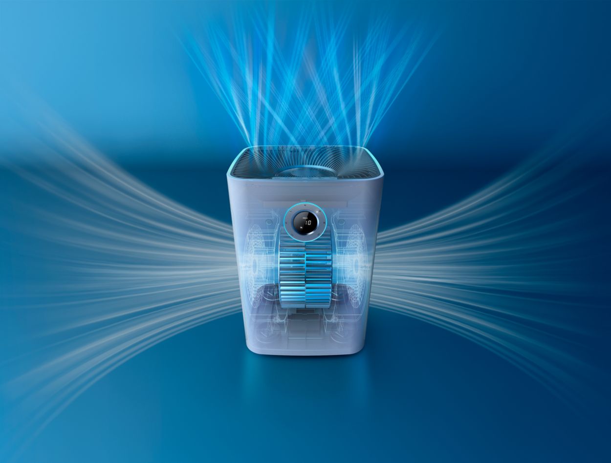 Philips ac6608 discount